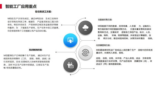 離散型制造行業(yè)智能工廠標(biāo)準(zhǔn)解決方案 49頁(yè) ppt